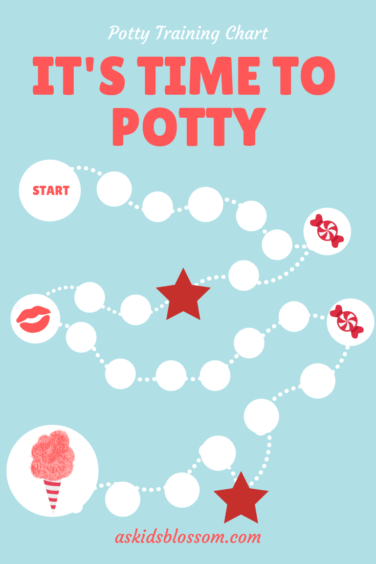 potty training chart