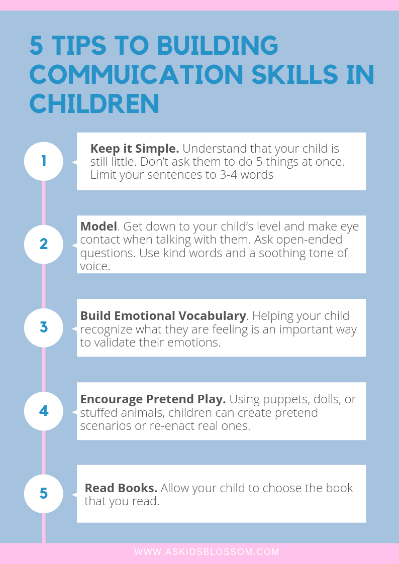 building communication skills in toddlers