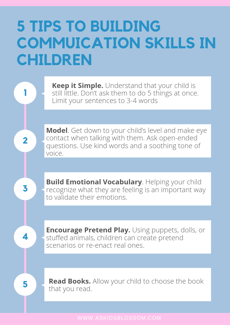 5 tips to building communication skills in toddlers as kids blossom 